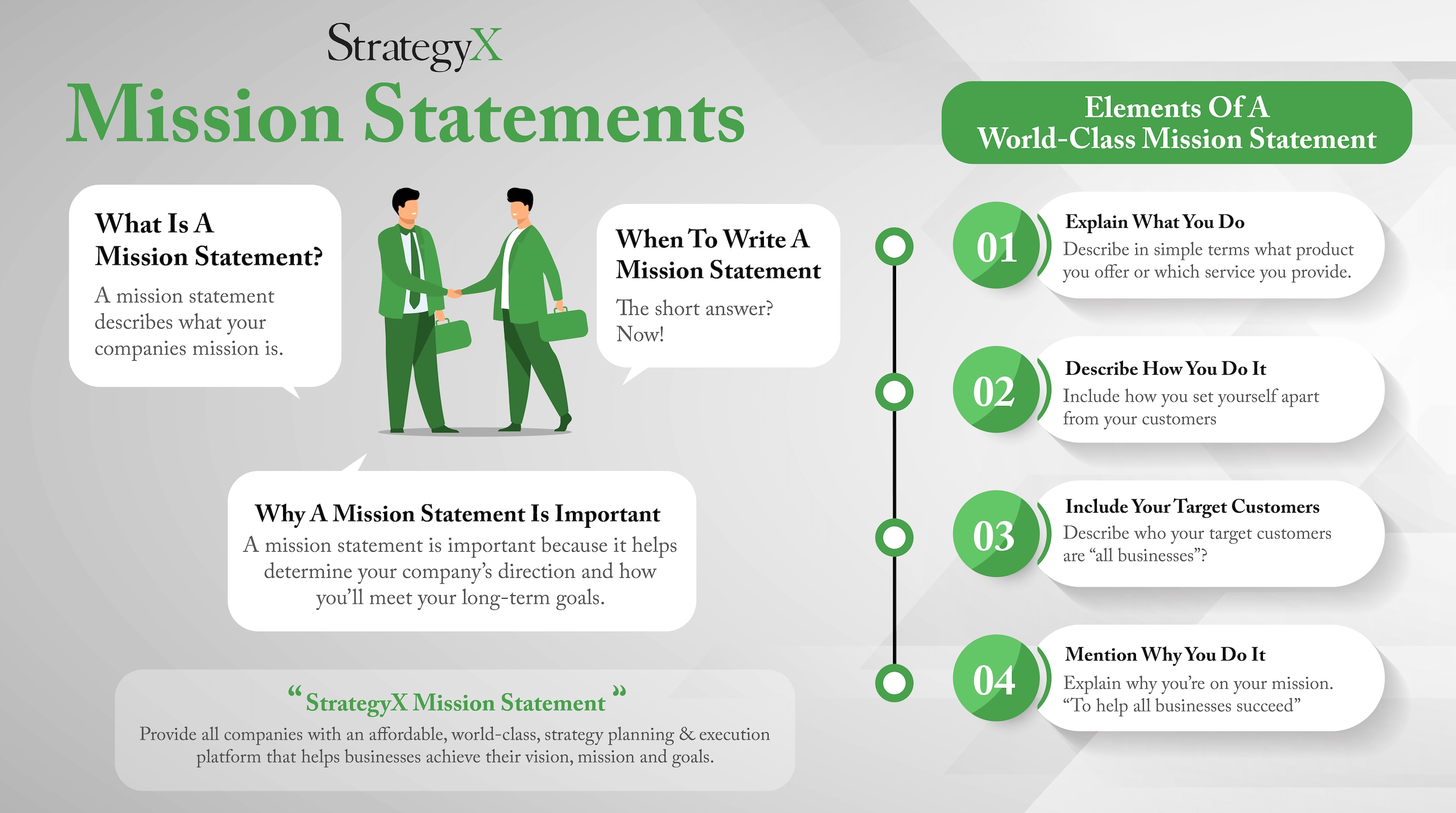 Creating  World-Class Mission Statements